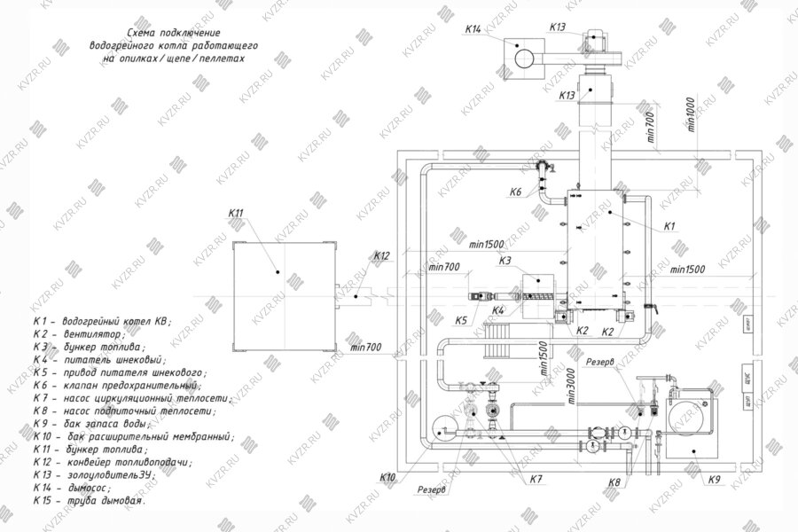 Котел на биотопливе схема подключения