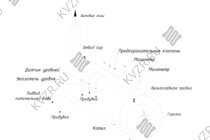 Схема парового котла 700 кг / 0.7 т пара -115 °С -0,07 МПа / 0,7 кгс/cм² на дизеле